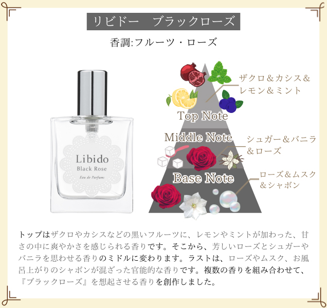 リビドー　ブラックローズ